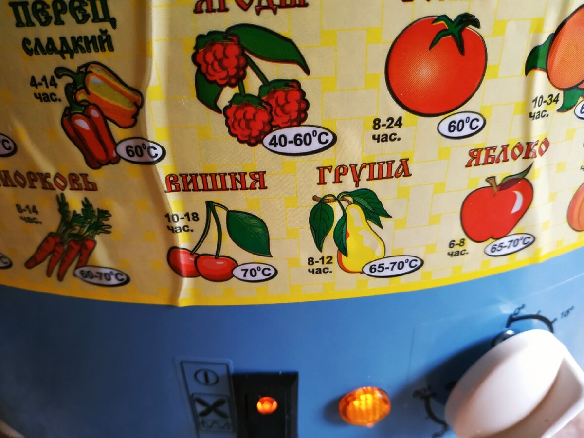 Суши яблоки. Ролл. Apple ролл. Ролл фантазия. Роллы ойси цезарь филадельфия.