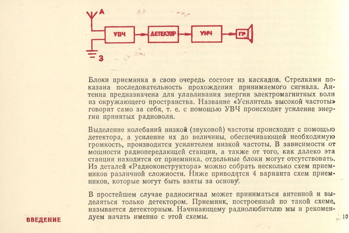 Pадиоконструктор 