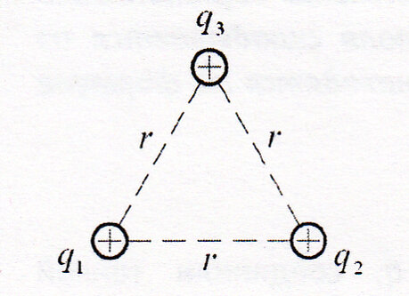 На рисунке изображены точечные заряды