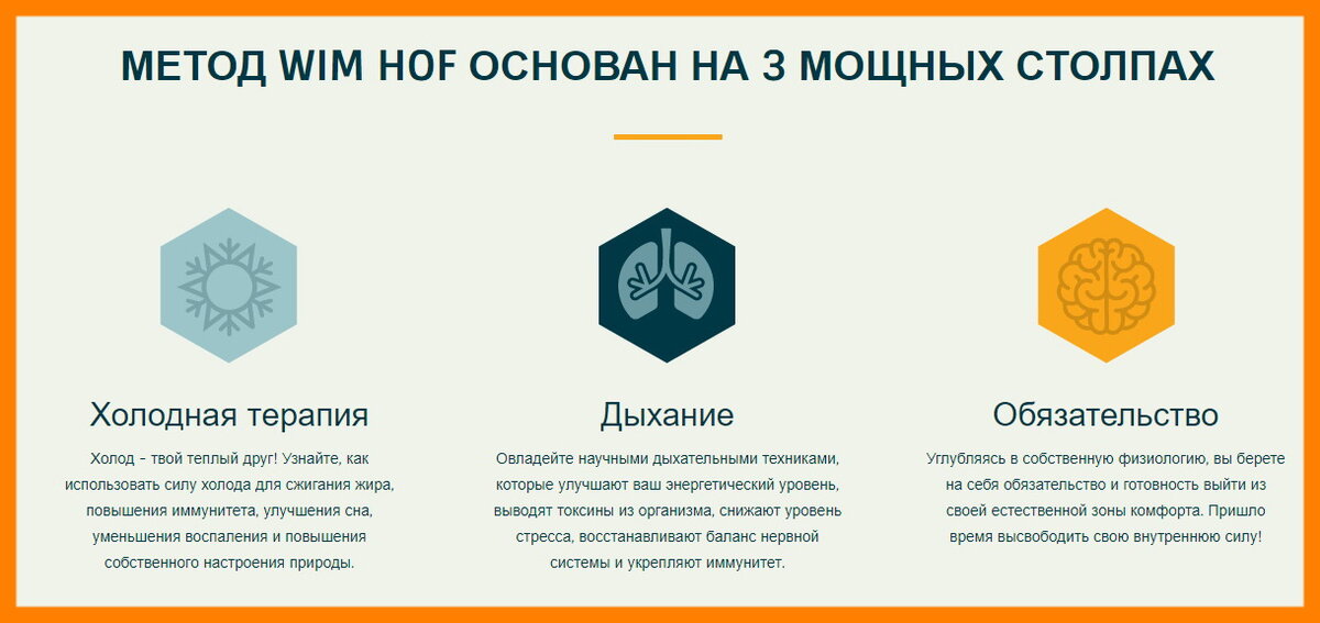 Руководство по дыхательному методу вима хофа чем полезно