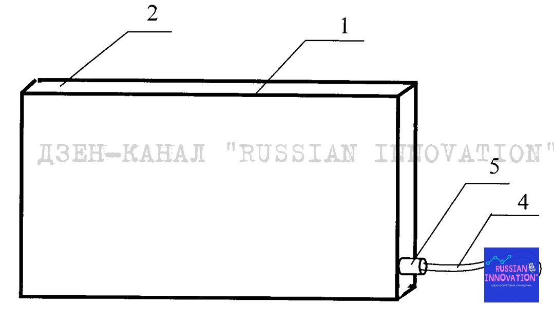 © Котенков Николай Александрович и Котенков Михаил Александрович, ПМ - 152820.