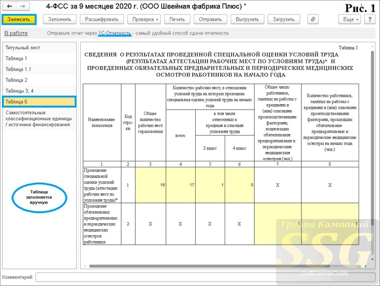 Отчисления в фонд социального страхования (4 %). Отчет для ФСС СОУТ. В 4-ФСС ДЕКРЕТЧИЦЫ. Отчет ФСС контур для нового сотрудника.