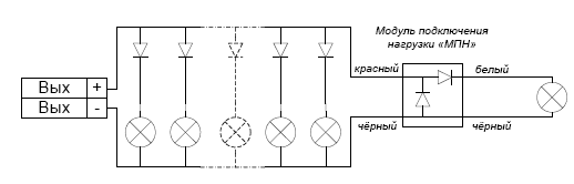 БОЛИД МПН Модуль подключения нагрузки в Краснодаре