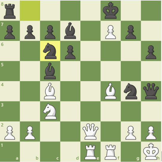 Голландский гамбит прохождение. Сицилианская защита в шахматах за белых. Защита Петрова шахматы. Мат в 3 хода. Ход белых.. Что такое пешка призрак в шахматах.
