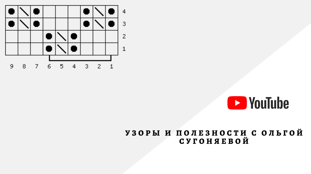 Фото: схема узора