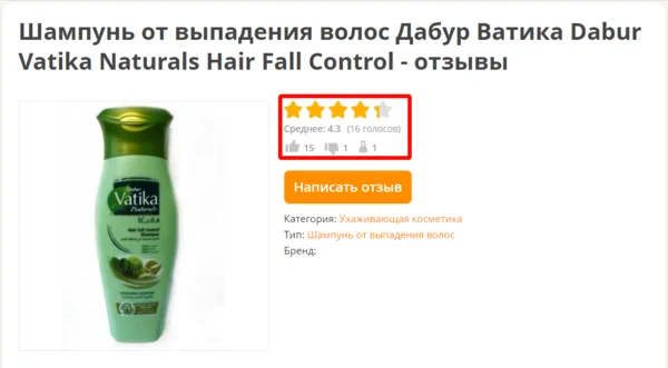 Рейтинг на irecommend.ru