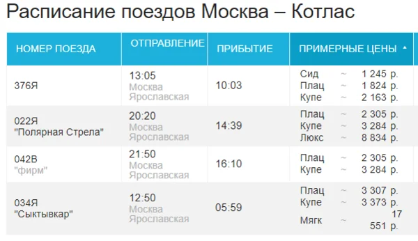 Расписание поездов  в Великий Устюг из Москвы