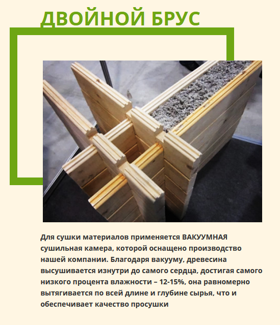 Технология Двойной брус