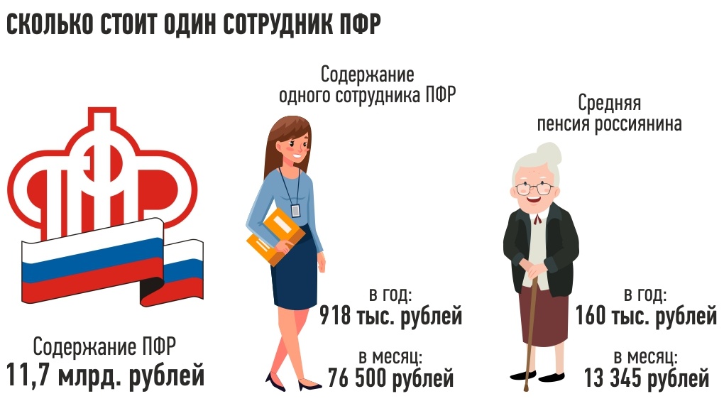 Источник изображения: Яндекс Картинки