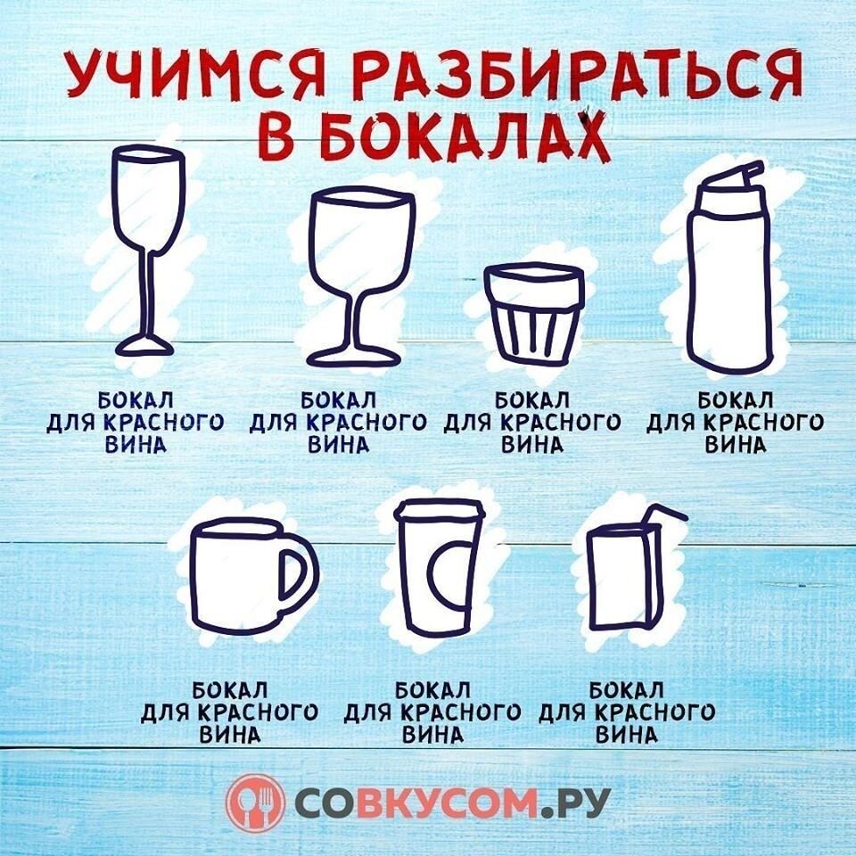 Сохраняйте интересные