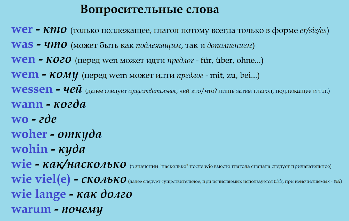 Немецкий язык просто. Запоминаем и тренируем вопросительные слова и порядок  слов после них. | Коуч по Дойч | Дзен