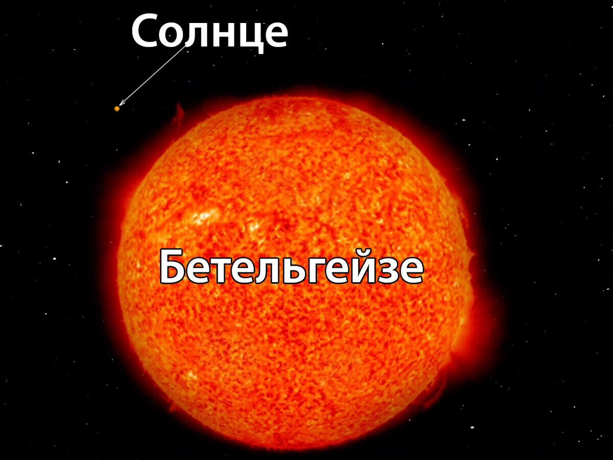 Картинка размеры звезд