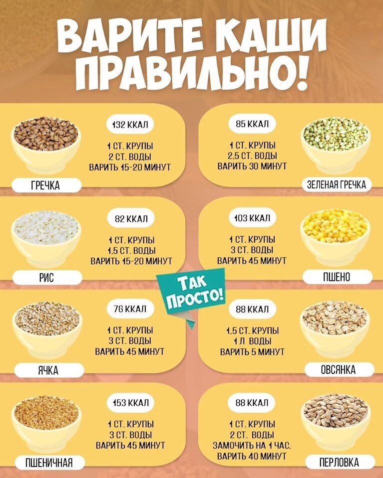 Варите каши правильно 