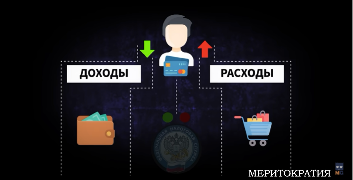 Youtube-канал "My gap" 