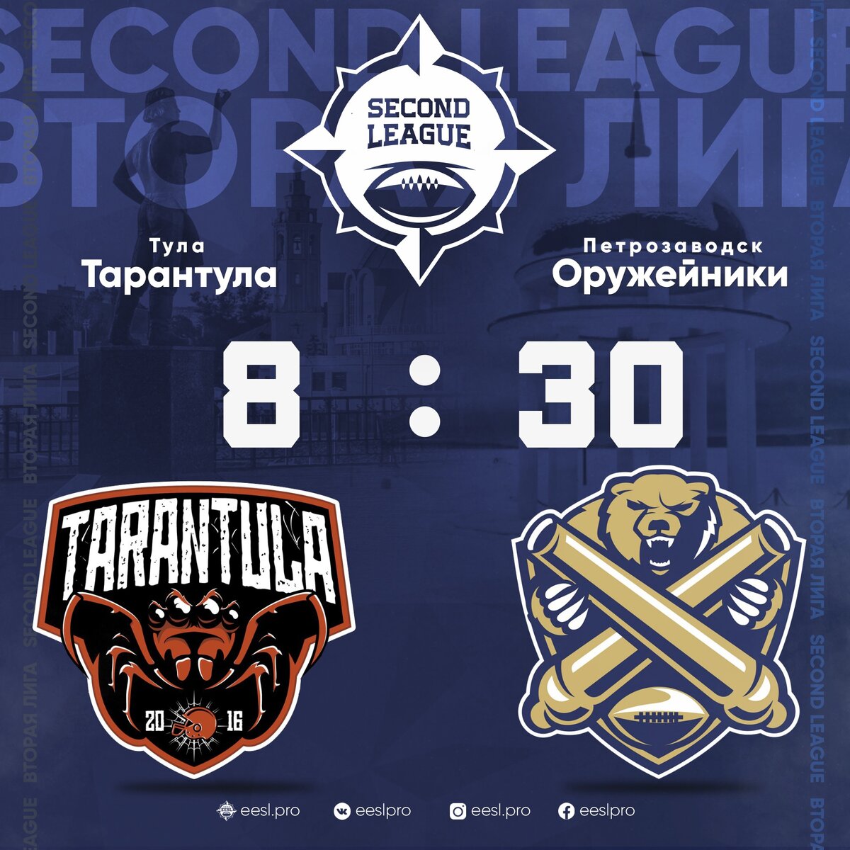 1-й тур. 8 мая 2021 года. Город Тула, стадион "Металлург".