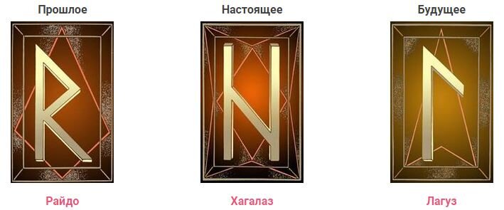Руны вопрос да нет. Руны вопрос да нет. Руны вопрос да нет. Таро руны да нет. Обозначение скандинавских рун их значение.