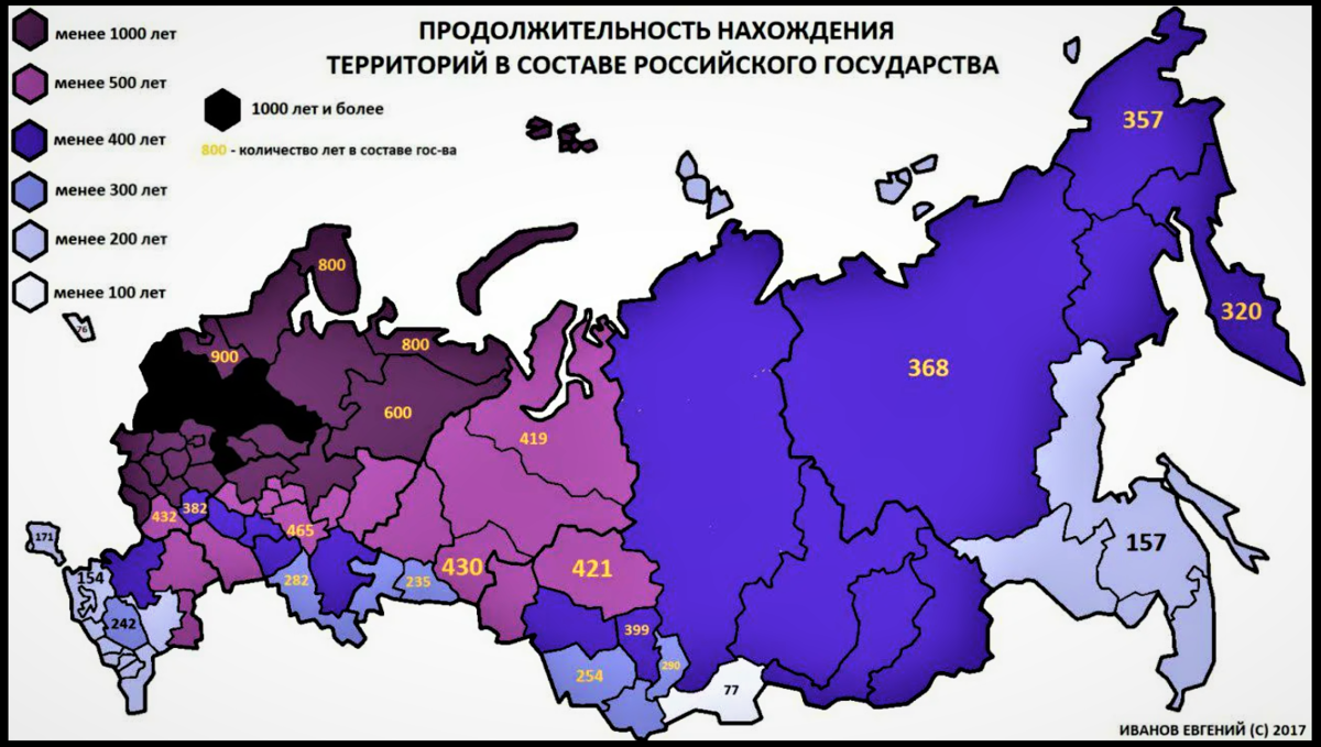 Сайт карта по годам