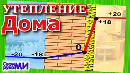 Утепление потолка и стен бани и сауны