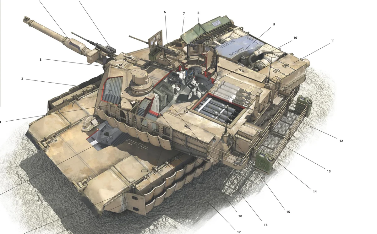 Т72 танк абрамс. M1 Abrams вышибные панели. Абрамс 1. Танк Abrams m1a2 внутри. Т 90 Абрамс леопард.