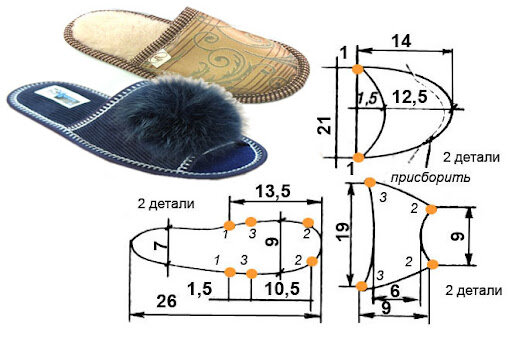 Домашние тапочки своими руками: Выкройки с размерами для начинающих на фото и видео