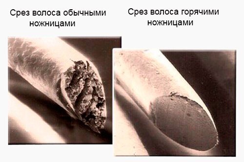 Мультитональное окрашивание поликарбонат-красноярск.рф, поликарбонат-красноярск.рф — beauty-блог компании поликарбонат-красноярск.рф