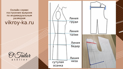 Как скорректировать выкройку на сутулую спину