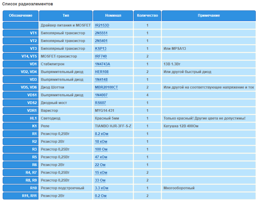 Импульсный источник питания на базе IR2153. Второе издание (SE) | Илья ...