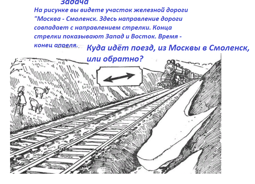Виды связи участков железнодорожного пути. Нарисовать железнодорожную стрелку. Как нарисовать железную дорогу. Как рисовать железную дорогу 1 класс окружающий мир по шагам.