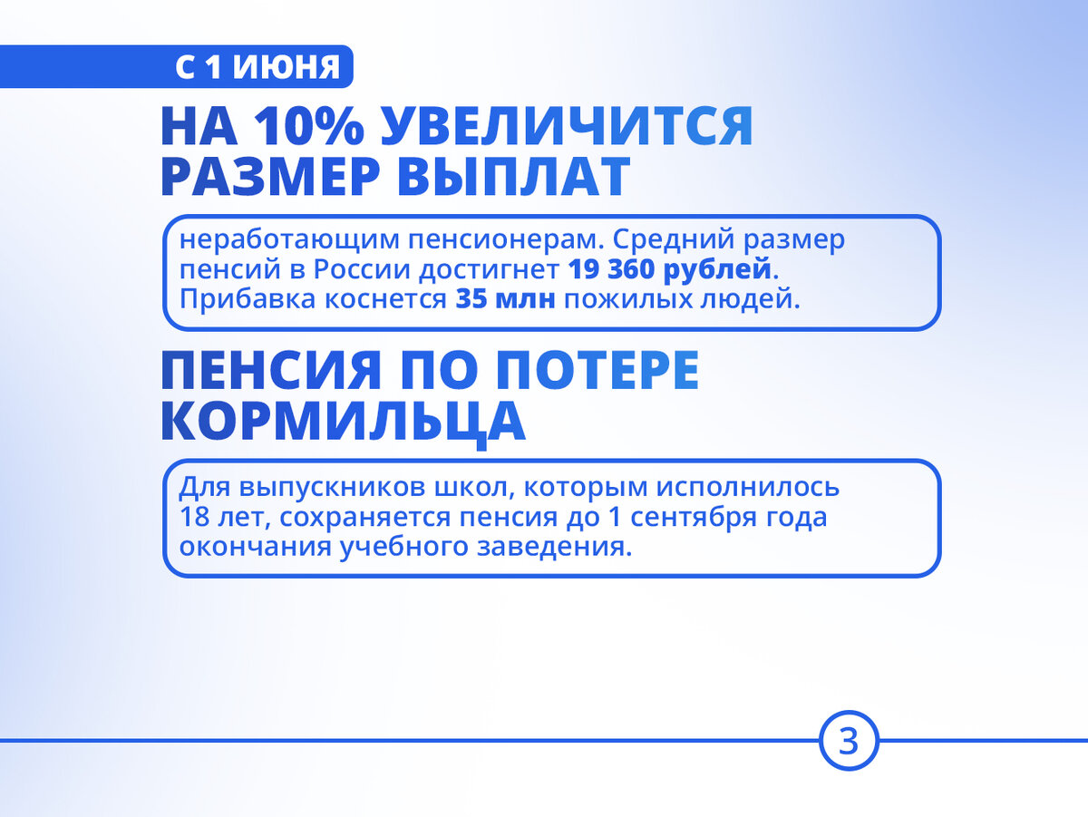 Изменение законодательства в июне 2024 года. Законы июня.