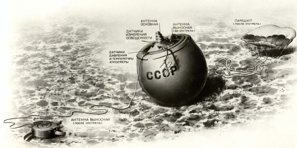 Схема работы космического аппарата на поверхности Венеры. Изображение: «Роскосмос»📷
