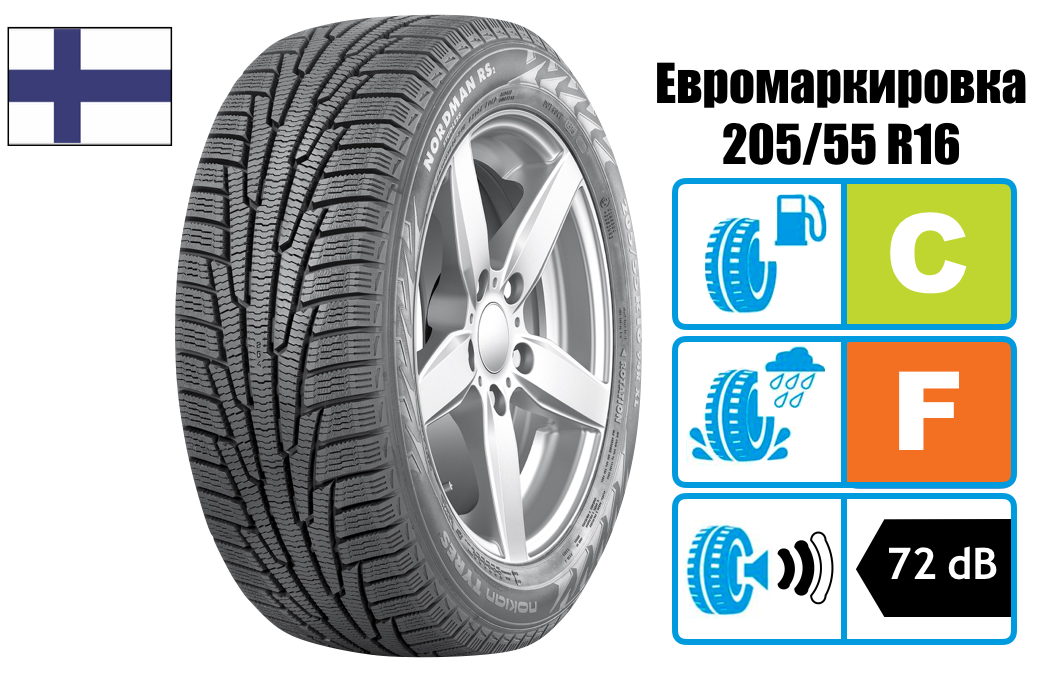 Nokain Nordman RS