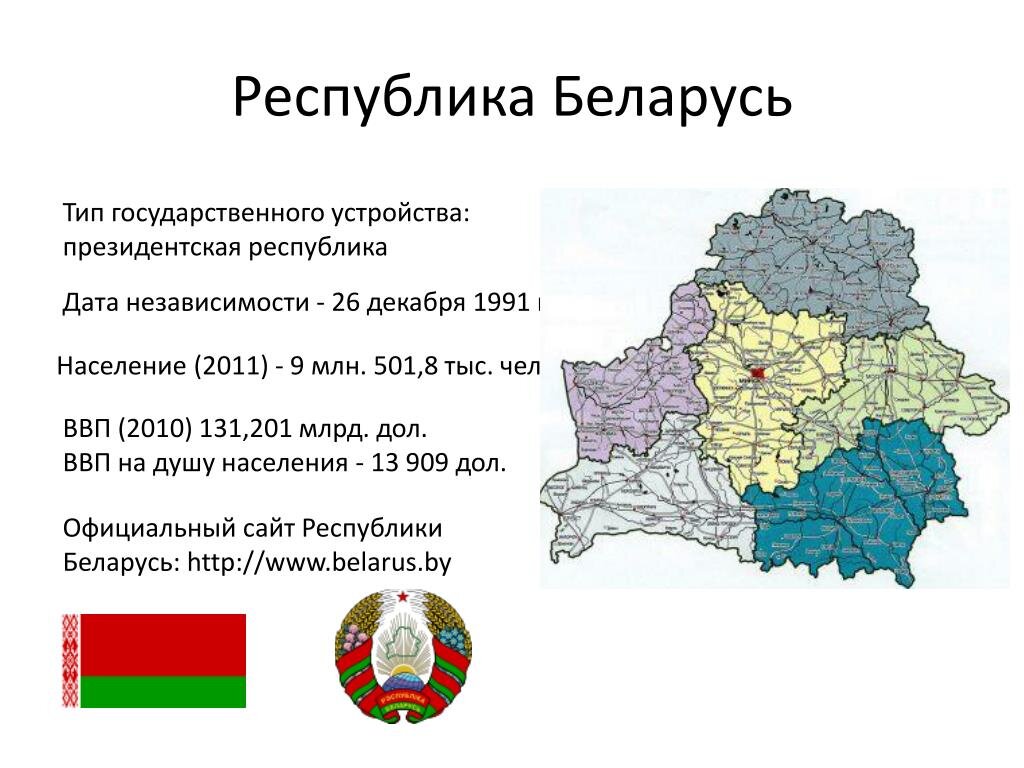 Белоруссия презентация 3 класс