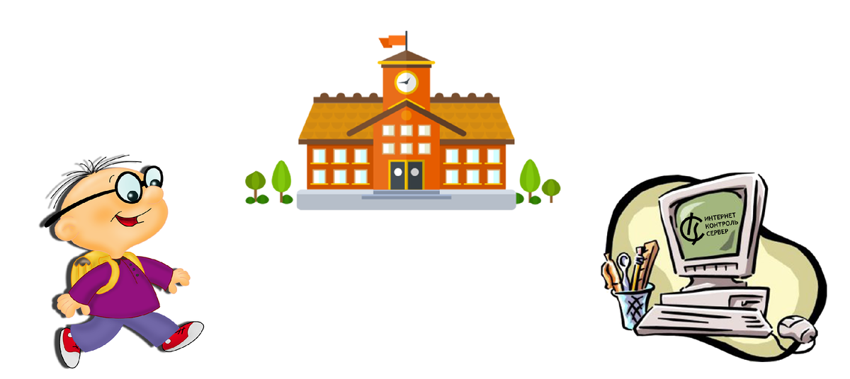 Настройте безопасную сеть в школе