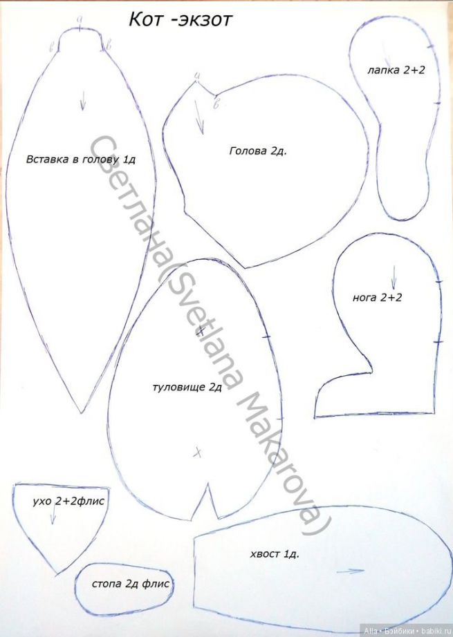 Обе выкройки легко находятся по запросу "котик тедди"