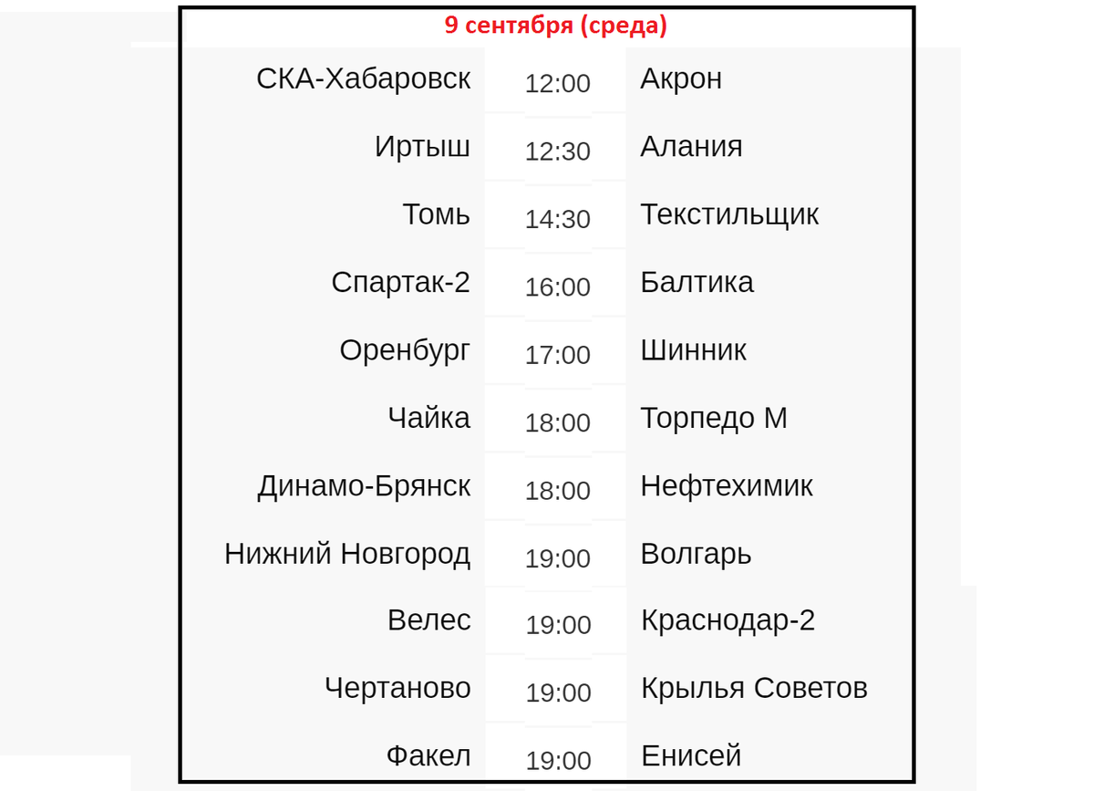 Картинки МАТЧА ПО ФУТБОЛУ 2021 ТУРНИРНАЯ ЧЕМПИОНАТА