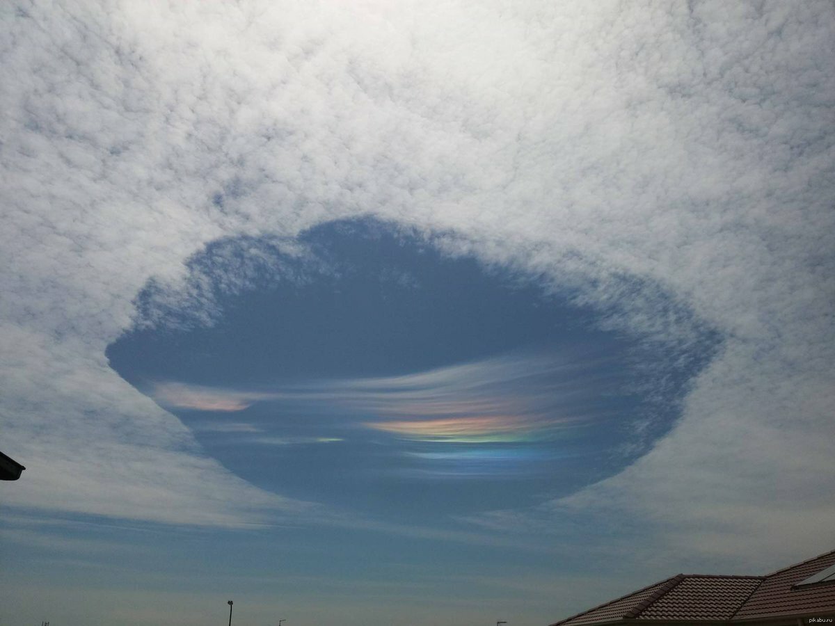 Озоновая дыра на Антарктидой