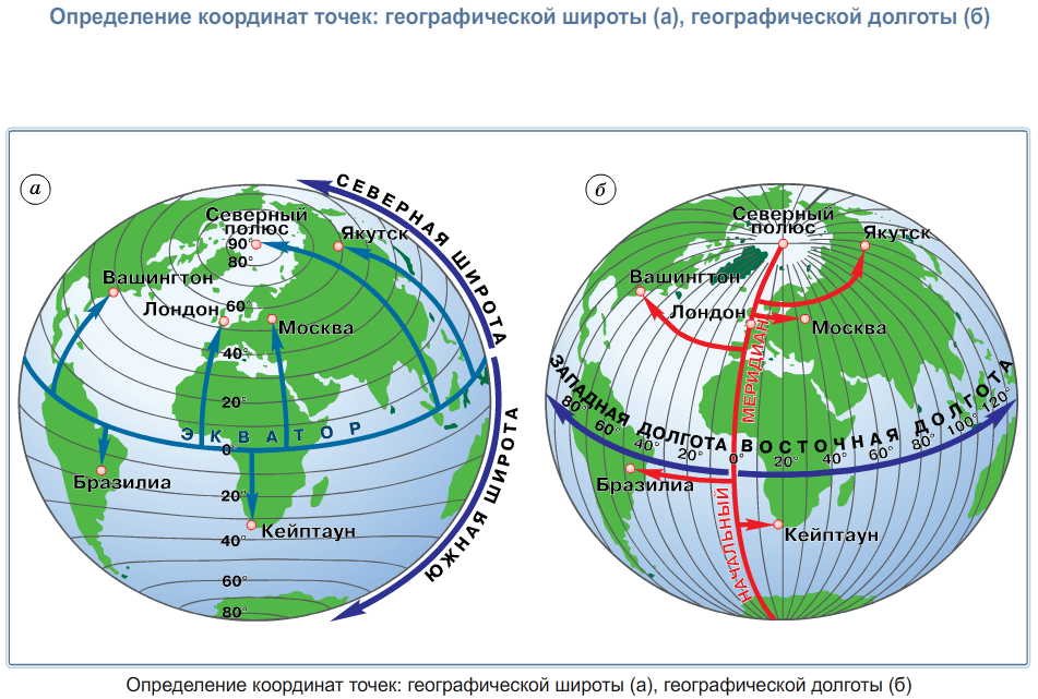 Карта географии с координатами