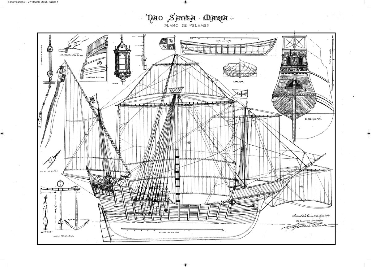 Санта мария корабль чертежи