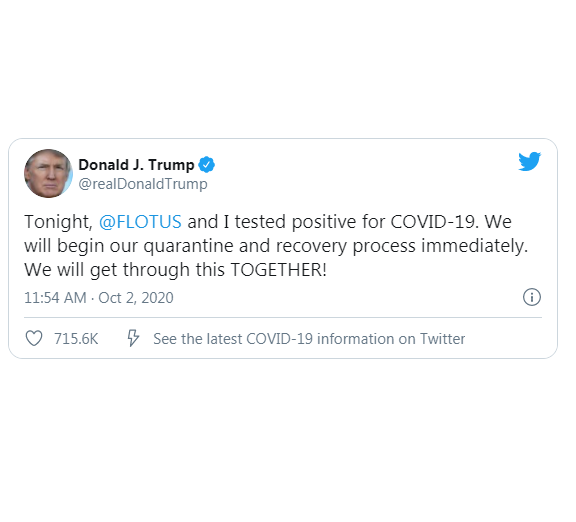 твит Трампа