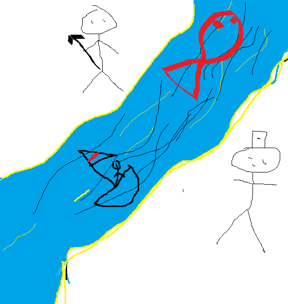 Ты сам придумаешь чем тебе заняться