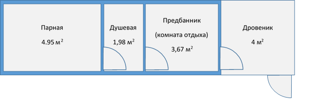 План бани