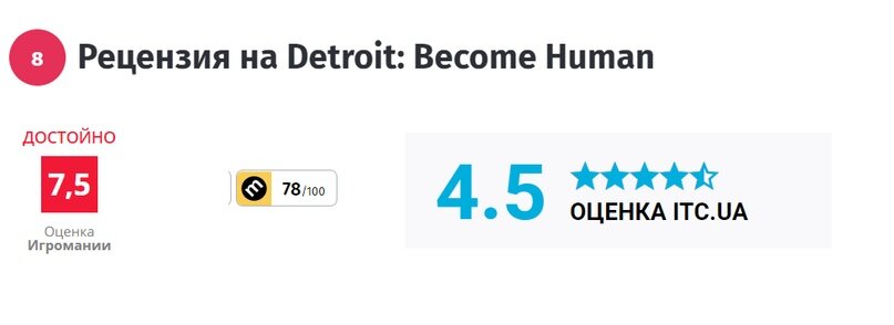 Я даже не поленился и вырезал таки несколько оценок. При этом, большинство из этих рецензий как бы негативные. У вас не возникает диссонанса? У меня вот возникает и ещё какой.