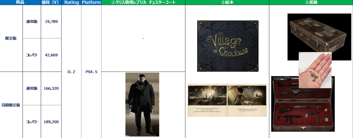 Контентные планы