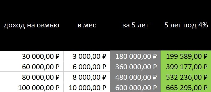 Хорошие изменения, согласны?