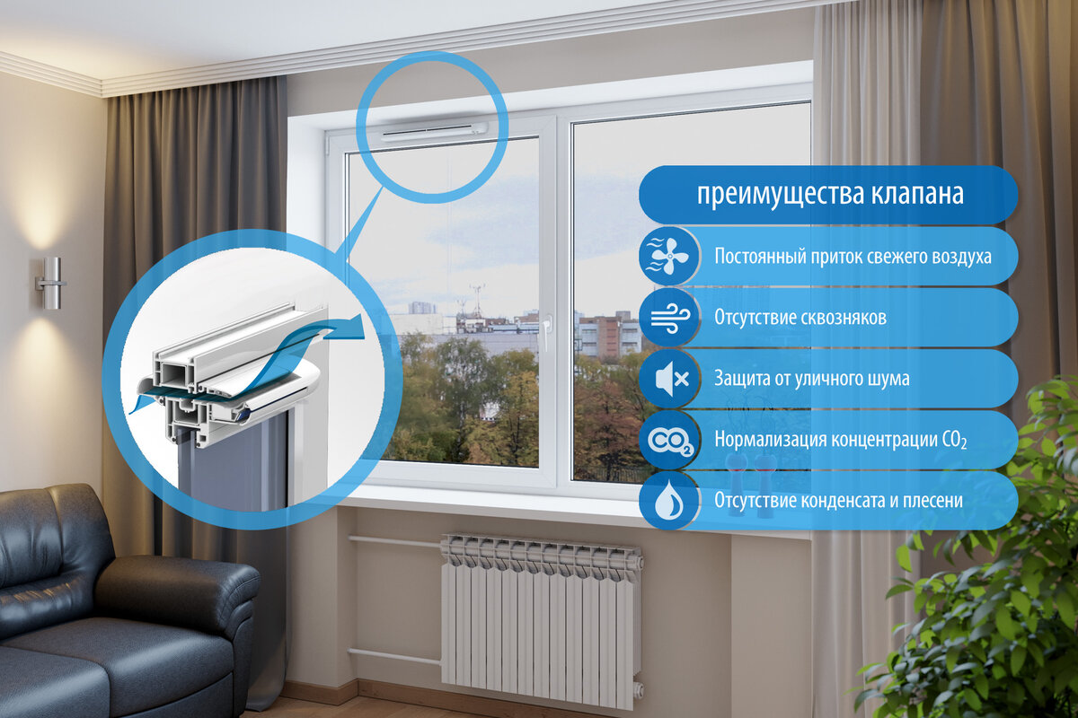 Купить приточный клапан в стену в Новосибирске в интернет-магазине Академия Воздуха