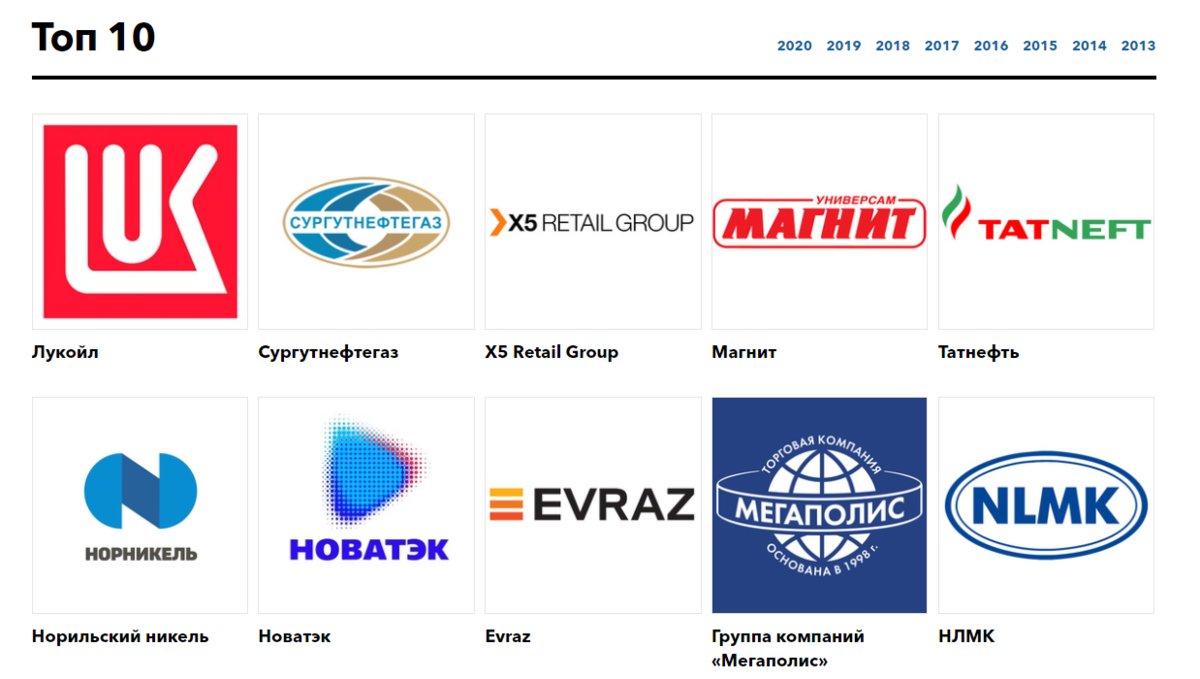 Крупные компании москвы. Логотипы крупнейших компаний. Крупные компании. Российские фирмы. Крупныве компании Росси.