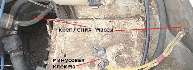 Где находятся массы ВАЗ ? — 1 ответ