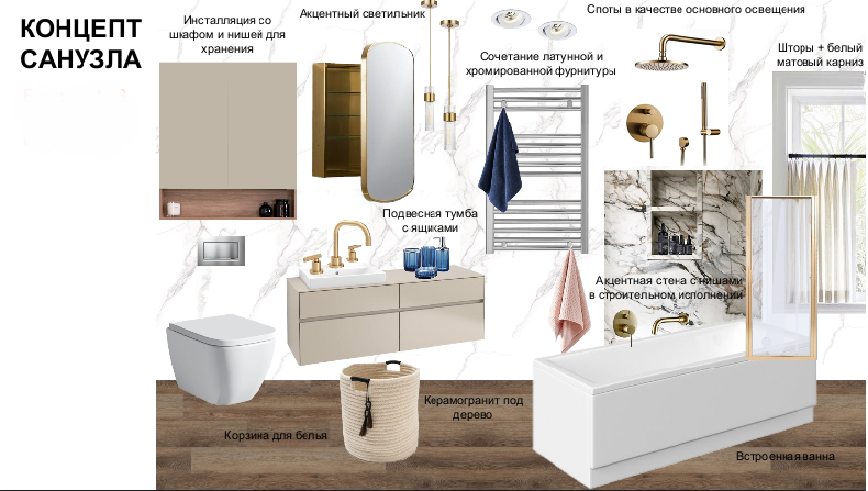 подобранные детали для ванной (фрагмент рабочей тетради)