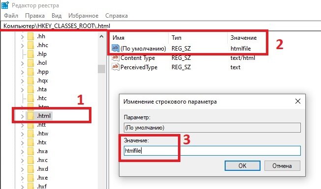 Запрещено изменение параметра отменяющего действие. Изменит режим при закрытии крышки. Сохранение изменений. Запрещено изменение параметра отменяющего действие. Запрещено изменение параметра отменяющего действие.