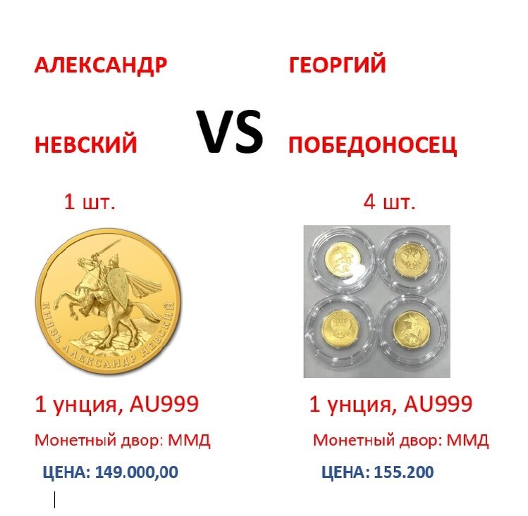 Ау грамм